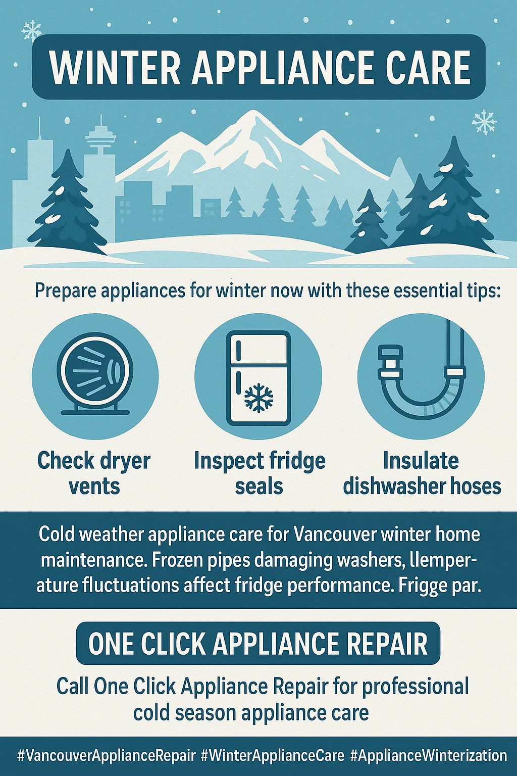 Infographic summarizing key takeaways for winter appliance maintenance in Vancouver