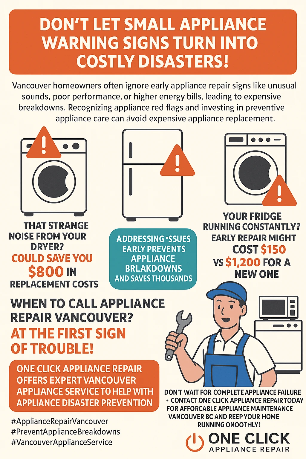 Infographic on the costs of ignoring appliance warning signs in Vancouver