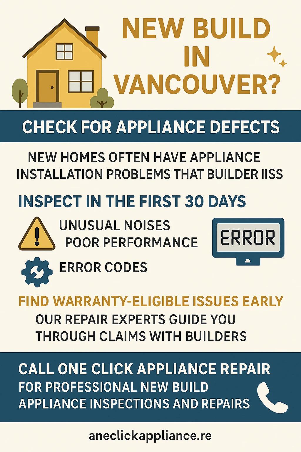 Infographic summary of new build appliance problems in Vancouver
