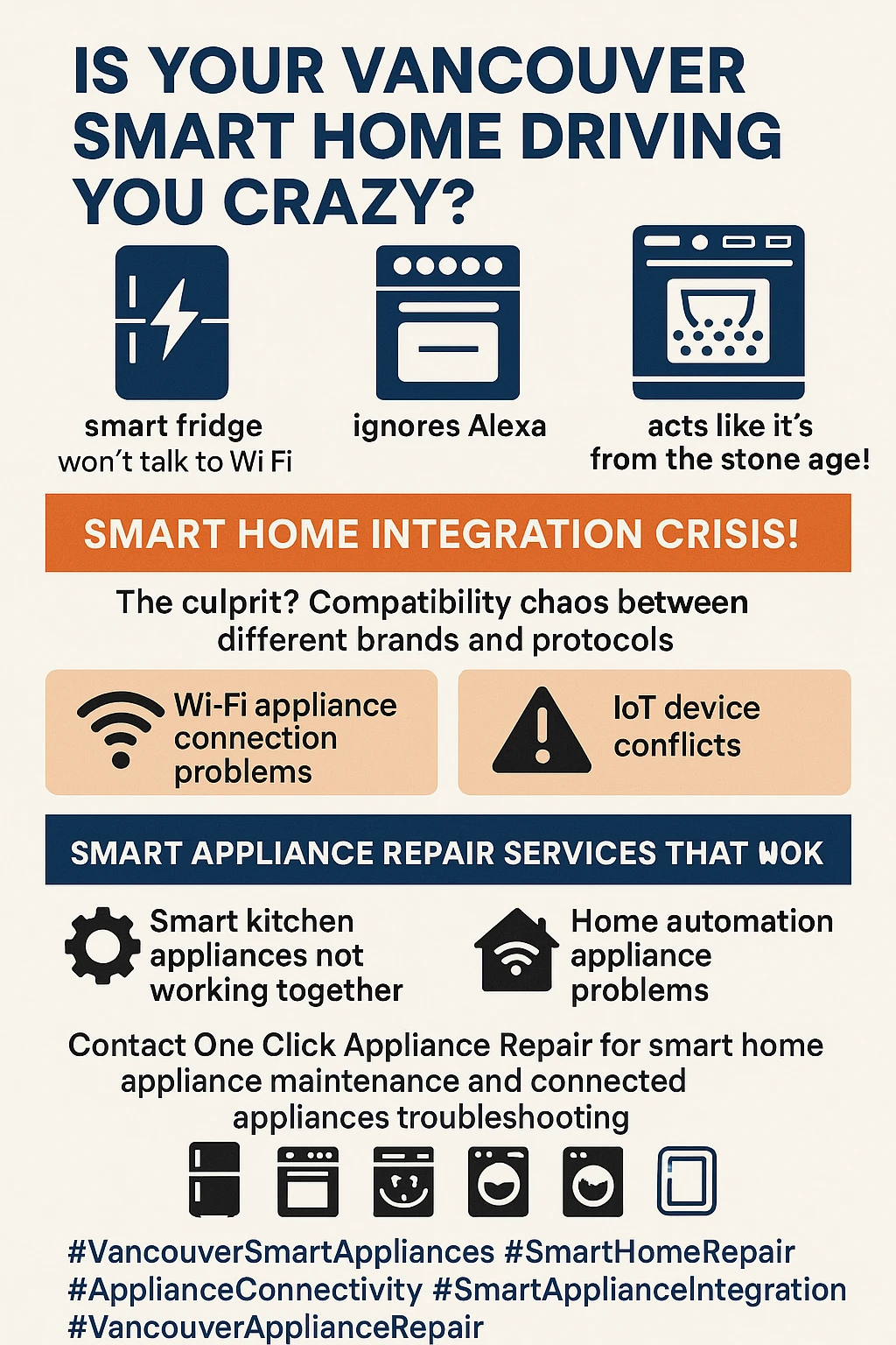 Vancouver Smart Appliance Compatibility Key Takeaways Infographic