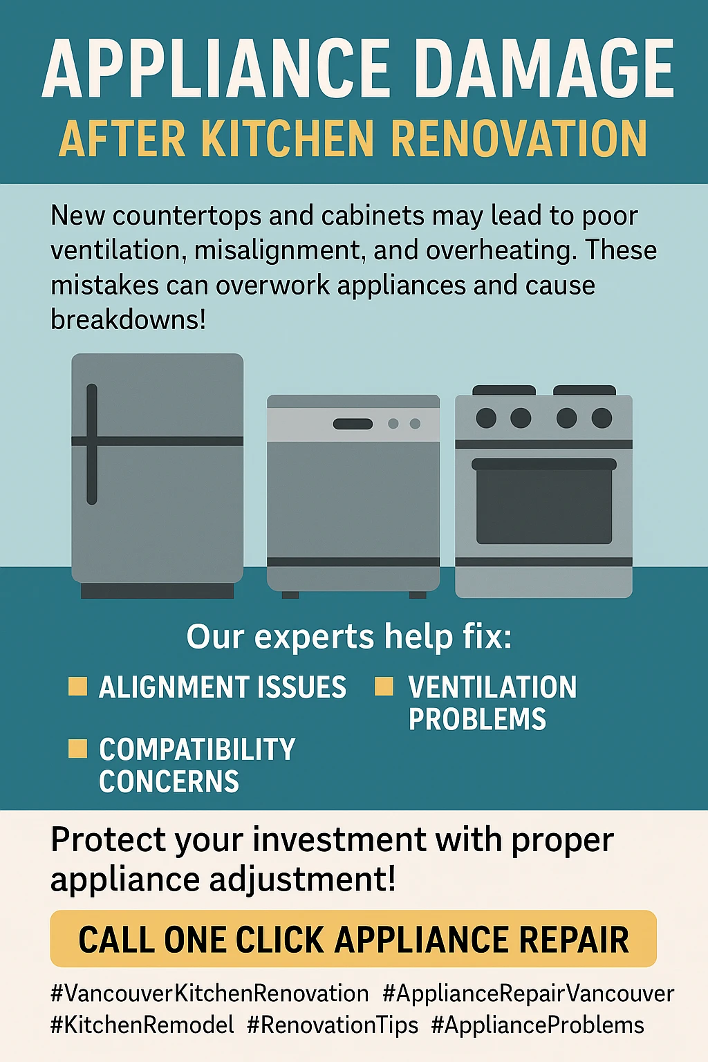 Infographic summarizing kitchen renovation appliance problems in Vancouver